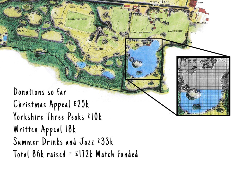 Slide for lake totaliser 172K copy